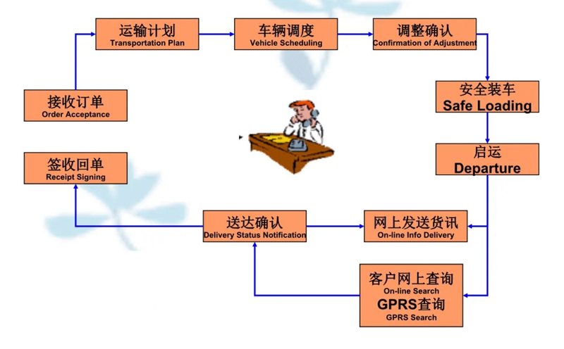 苏州到海兴搬家公司-苏州到海兴长途搬家公司